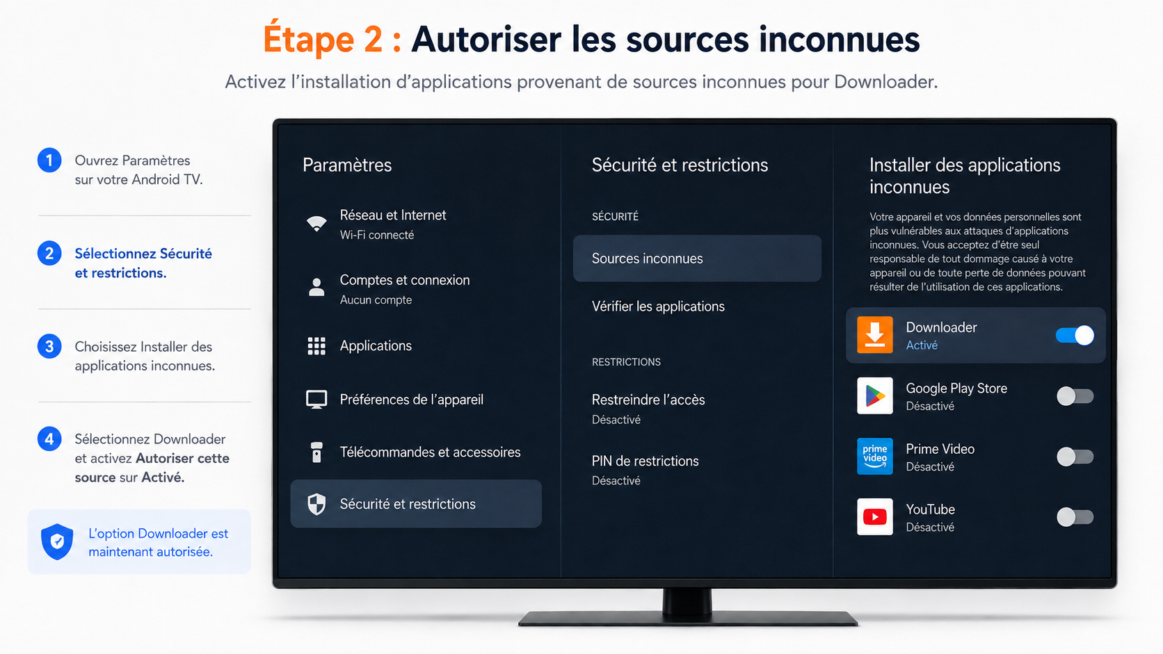 Autoriser Downloader dans les sources inconnues Android TV